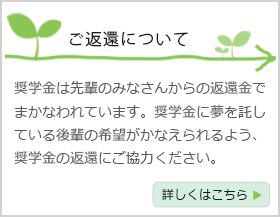 ご返還について。詳しくはこちらをご覧ください。